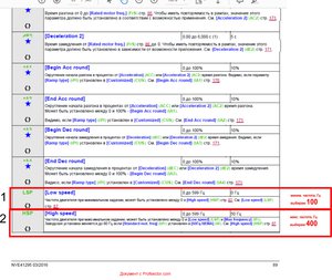 4_мин и макс частоты работы мотора.jpg (8710 просмотров) <a class='original' href='./download/file.php?id=152503&mode=view' target=_blank>Загрузить оригинал (828.79 КБ)</a>