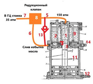 ПГУ6.jpg (4785 просмотров) <a class='original' href='./download/file.php?id=152641&mode=view' target=_blank>Загрузить оригинал (52.63 КБ)</a>