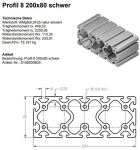 AL. Profil 8 200_80 hard.jpg (19533 просмотра) <a class='original' href='./download/file.php?id=152697&mode=view' target=_blank>Загрузить оригинал (75.18 КБ)</a>
