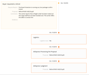 Снимок экрана от 2019-01-09 23-11-45.png (1808 просмотров) <a class='original' href='./download/file.php?id=154102&mode=view' target=_blank>Загрузить оригинал (42.45 КБ)</a>