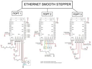 Схема подключения к мозгу.jpg (7678 просмотров) <a class='original' href='./download/file.php?id=154287&mode=view' target=_blank>Загрузить оригинал (370.32 КБ)</a>