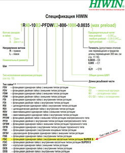 Hiwin ballnut list.jpg (4014 просмотров) <a class='original' href='./download/file.php?id=154828&mode=view' target=_blank>Загрузить оригинал (171 КБ)</a>