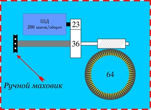 eNr5Q.jpg (2742 просмотра) <a class='original' href='./download/file.php?id=154912&mode=view' target=_blank>Загрузить оригинал (154.03 КБ)</a>