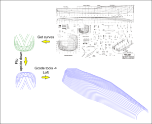 loft.png (6256 просмотров) <a class='original' href='./download/file.php?id=155&mode=view' target=_blank>Загрузить оригинал (324.76 КБ)</a>