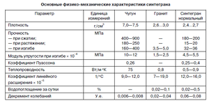 2019-01-23_12-37-41.png (7260 просмотров) <a class='original' href='./download/file.php?id=155196&mode=view' target=_blank>Загрузить оригинал (32.33 КБ)</a>