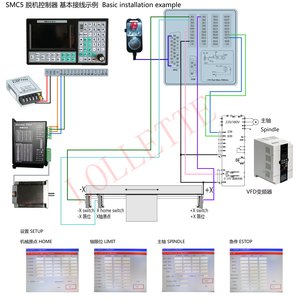 5-axis connection diagram.jpg (4849 просмотров) <a class='original' href='./download/file.php?id=155237&mode=view' target=_blank>Загрузить оригинал (7.08 МБ)</a>