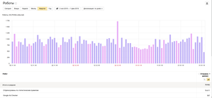 Снимок экрана от 2019-02-01 15-07-04.png (2200 просмотров) <a class='original' href='./download/file.php?id=155953&mode=view' target=_blank>Загрузить оригинал (37.77 КБ)</a>