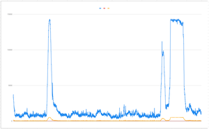 Снимок экрана от 2019-02-06 21-06-53.png (2233 просмотра) <a class='original' href='./download/file.php?id=156410&mode=view' target=_blank>Загрузить оригинал (55.88 КБ)</a>