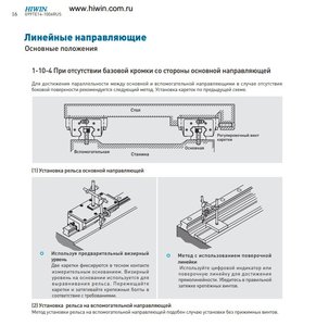 HIWIN PDF.jpg (1611 просмотров) <a class='original' href='./download/file.php?id=157332&mode=view' target=_blank>Загрузить оригинал (117.98 КБ)</a>