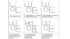 shemy-podklyucheniya-dvigatelya.png (1563 просмотра) <a class='original' href='./download/file.php?id=157473&mode=view' target=_blank>Загрузить оригинал (18.04 КБ)</a>