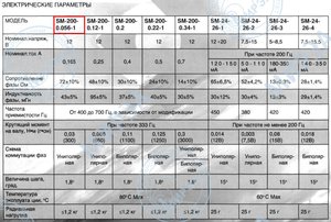 motor.jpg (2048 просмотров) <a class='original' href='./download/file.php?id=157679&mode=view' target=_blank>Загрузить оригинал (177.66 КБ)</a>