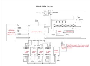 ElWire.JPG (1434 просмотра) <a class='original' href='./download/file.php?id=157987&mode=view' target=_blank>Загрузить оригинал (129.36 КБ)</a>
