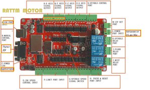 плата cnc usb controller (китайский клон) (2699 просмотров) <a class='original' href='./download/file.php?id=158680&mode=view' target=_blank>Загрузить оригинал (491.24 КБ)</a>