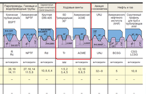 01.png (5154 просмотра) <a class='original' href='./download/file.php?id=159331&mode=view' target=_blank>Загрузить оригинал (101.46 КБ)</a>