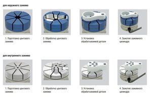 цанга.jpg (3662 просмотра) <a class='original' href='./download/file.php?id=161044&mode=view' target=_blank>Загрузить оригинал (125.5 КБ)</a>