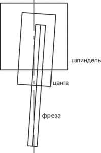 Безымянный-1.gif (2977 просмотров) <a class='original' href='./download/file.php?id=161047&mode=view' target=_blank>Загрузить оригинал (36.42 КБ)</a>