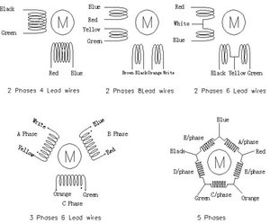 WIRE1.jpg (5469 просмотров) <a class='original' href='./download/file.php?id=162101&sid=9ee37e98ed41f2e3e71b875e400e965e&mode=view' target=_blank>Загрузить оригинал (61.56 КБ)</a>