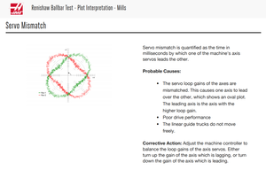 servo-mismatch.png (2847 просмотров) <a class='original' href='./download/file.php?id=162384&mode=view' target=_blank>Загрузить оригинал (127.34 КБ)</a>
