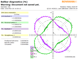 4020 80ipm after laser cal - 11-18-2016.PNG (2831 просмотр) <a class='original' href='./download/file.php?id=162385&mode=view' target=_blank>Загрузить оригинал (37.92 КБ)</a>