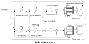 mac.gif (2848 просмотров) <a class='original' href='./download/file.php?id=162456&mode=view' target=_blank>Загрузить оригинал (14.81 КБ)</a>