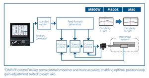 omr-ff.png (2805 просмотров) <a class='original' href='./download/file.php?id=162459&mode=view' target=_blank>Загрузить оригинал (124.24 КБ)</a>