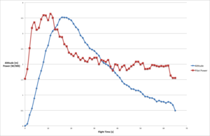 FAI-Record-Dossier-8.png (2294 просмотра) <a class='original' href='./download/file.php?id=16258&mode=view' target=_blank>Загрузить оригинал (68.41 КБ)</a>