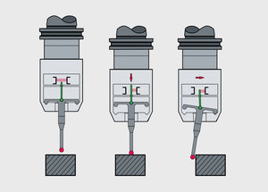 messwerk-tc50-tc60-tc52-tc62.jpg (937 просмотров) <a class='original' href='./download/file.php?id=162802&mode=view' target=_blank>Загрузить оригинал (154.81 КБ)</a>