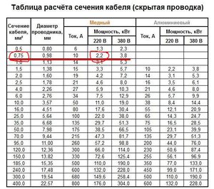 Снимок1.JPG (1476 просмотров) <a class='original' href='./download/file.php?id=163200&mode=view' target=_blank>Загрузить оригинал (100.92 КБ)</a>