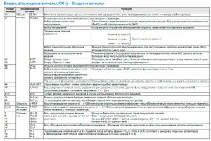 Yaskawa 1.JPG (3178 просмотров) <a class='original' href='./download/file.php?id=1634&sid=695d1a8513e3dac7278b8d2b4ead3998&mode=view' target=_blank>Загрузить оригинал (186.84 КБ)</a>