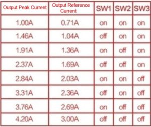 Current.JPG (4782 просмотра) <a class='original' href='./download/file.php?id=163711&mode=view' target=_blank>Загрузить оригинал (44.27 КБ)</a>
