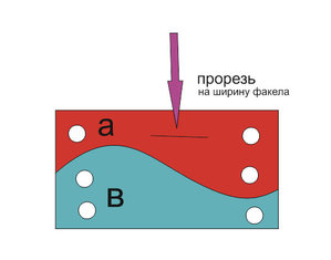1.jpg (2374 просмотра) <a class='original' href='./download/file.php?id=16372&mode=view' target=_blank>Загрузить оригинал (22.35 КБ)</a>