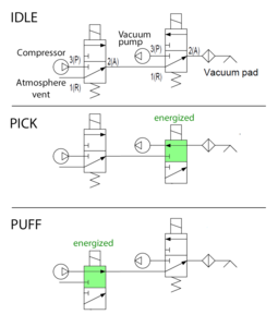 pneumo.png (14059 просмотров) <a class='original' href='./download/file.php?id=163919&mode=view' target=_blank>Загрузить оригинал (28.42 КБ)</a>