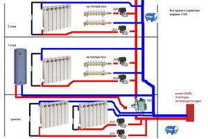 отопление.jpg (5657 просмотров) <a class='original' href='./download/file.php?id=164041&mode=view' target=_blank>Загрузить оригинал (199.82 КБ)</a>