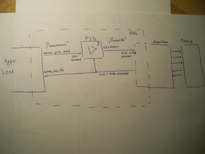 104_3505.JPG (3260 просмотров) <a class='original' href='./download/file.php?id=164067&mode=view' target=_blank>Загрузить оригинал (1.04 МБ)</a>
