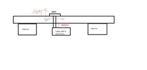 Люфт.jpg (2711 просмотров) <a class='original' href='./download/file.php?id=164081&mode=view' target=_blank>Загрузить оригинал (41.5 КБ)</a>