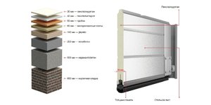 effektivnost-kopiya.jpg (3130 просмотров) <a class='original' href='./download/file.php?id=164530&mode=view' target=_blank>Загрузить оригинал (81.13 КБ)</a>