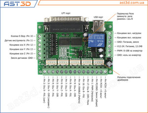 Контроллер.jpg (7671 просмотр) <a class='original' href='./download/file.php?id=164576&mode=view' target=_blank>Загрузить оригинал (223.45 КБ)</a>