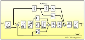 Буфер обмена01.jpg (3414 просмотров) <a class='original' href='./download/file.php?id=165255&mode=view' target=_blank>Загрузить оригинал (42.7 КБ)</a>
