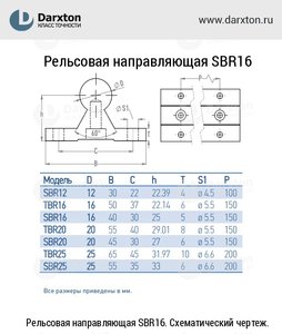SBR.jpg (4758 просмотров) <a class='original' href='./download/file.php?id=165369&mode=view' target=_blank>Загрузить оригинал (99.59 КБ)</a>