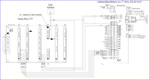 Подключение сервопривода Delta к плате Mesa 7i77.jpg (6872 просмотра) <a class='original' href='./download/file.php?id=165484&mode=view' target=_blank>Загрузить оригинал (334.83 КБ)</a>