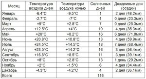 Беларусь.JPG (1178 просмотров) <a class='original' href='./download/file.php?id=165691&mode=view' target=_blank>Загрузить оригинал (118.23 КБ)</a>