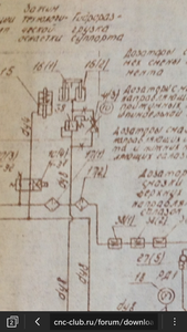 IMG_20190704_085902.png (2754 просмотра) <a class='original' href='./download/file.php?id=165748&mode=view' target=_blank>Загрузить оригинал (1.02 МБ)</a>