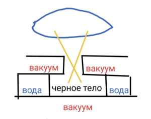 plasma2lpt(1)(1).png (1975 просмотров) <a class='original' href='./download/file.php?id=165921&mode=view' target=_blank>Загрузить оригинал (61.27 КБ)</a>