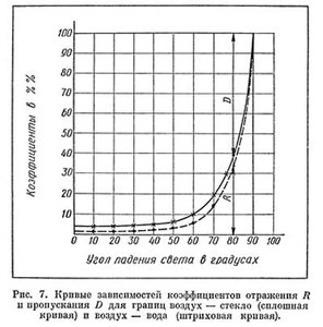 7.jpg (3651 просмотр) <a class='original' href='./download/file.php?id=165955&mode=view' target=_blank>Загрузить оригинал (23.14 КБ)</a>