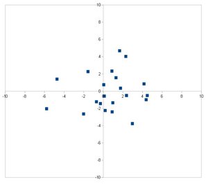 Тест 1 при вращении.jpg (1519 просмотров) <a class='original' href='./download/file.php?id=166084&mode=view' target=_blank>Загрузить оригинал (17.01 КБ)</a>