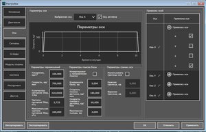 ОСЬ Х.jpg (3280 просмотров) <a class='original' href='./download/file.php?id=166244&mode=view' target=_blank>Загрузить оригинал (156.05 КБ)</a>