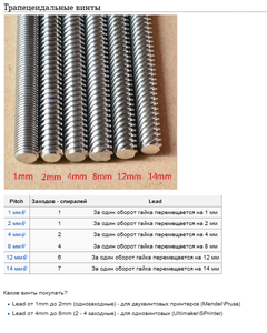 wiki.PNG (1299 просмотров) <a class='original' href='./download/file.php?id=166605&mode=view' target=_blank>Загрузить оригинал (278.76 КБ)</a>