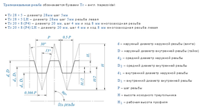 wiki2.PNG (1280 просмотров) <a class='original' href='./download/file.php?id=166606&mode=view' target=_blank>Загрузить оригинал (50.63 КБ)</a>