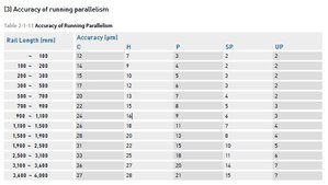 точность.jpg (3495 просмотров) <a class='original' href='./download/file.php?id=166653&mode=view' target=_blank>Загрузить оригинал (50.47 КБ)</a>