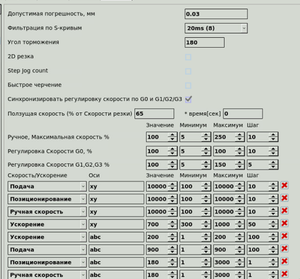 2019-07-24 21-09-01 mycnc-TX-4200 0 - TightVNC Viewer.png (3630 просмотров) <a class='original' href='./download/file.php?id=166745&mode=view' target=_blank>Загрузить оригинал (288.97 КБ)</a>